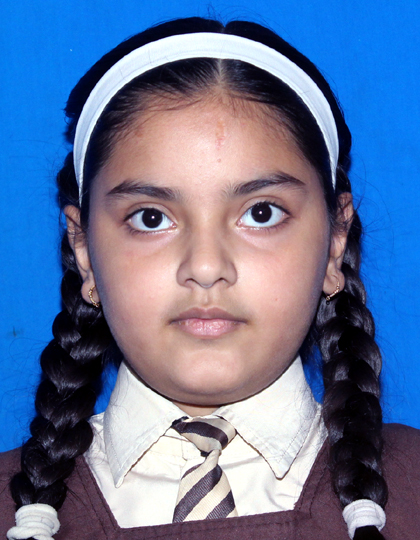 PRATIKA SHARMA 